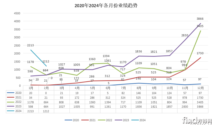 微信图片_20240321090801